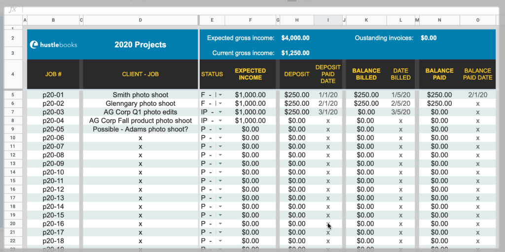 Screenshot of the HustleBooks Starter with example numbers