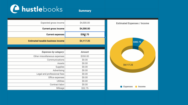 Screenshot: HustleBooks Pro Side Hustle Tracker Summary Screen